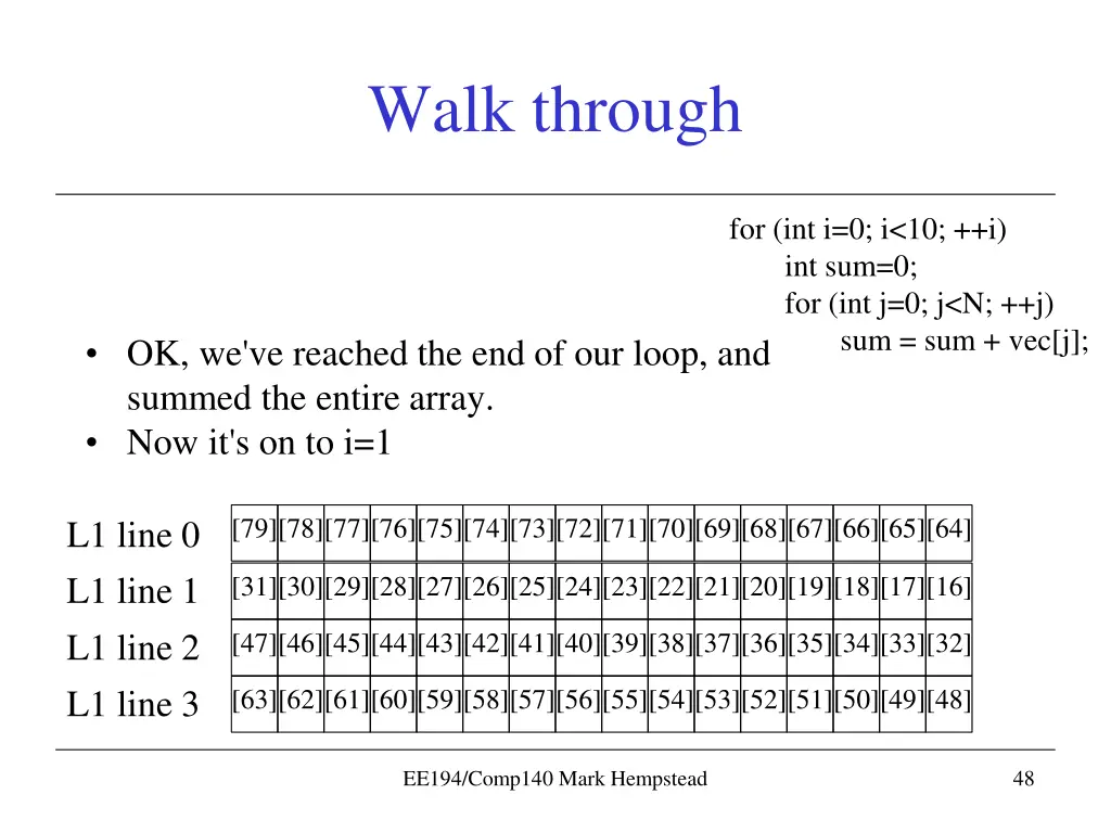 walk through 12