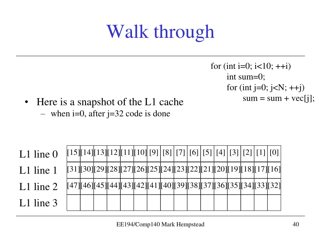 walk through 4
