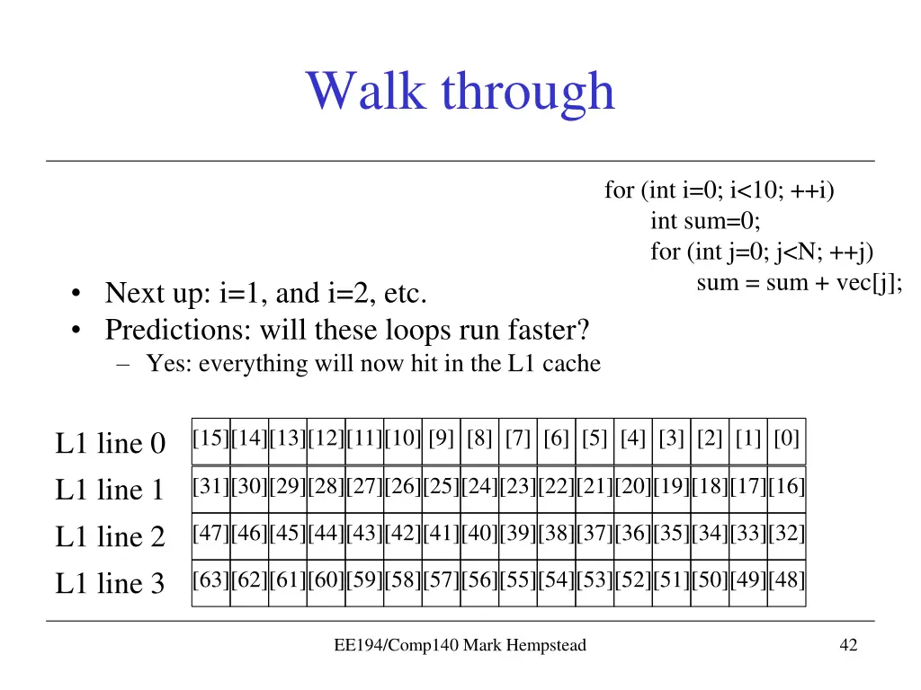 walk through 6