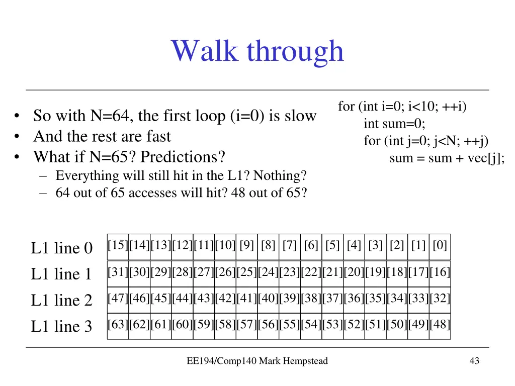 walk through 7