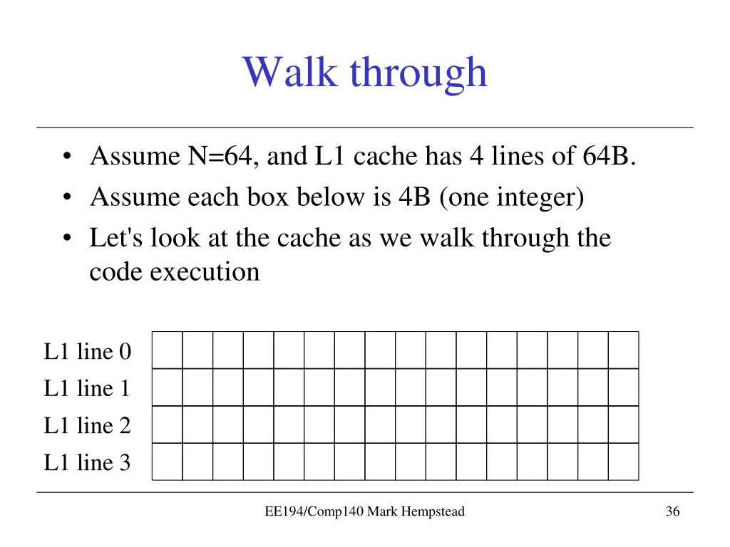 walk through