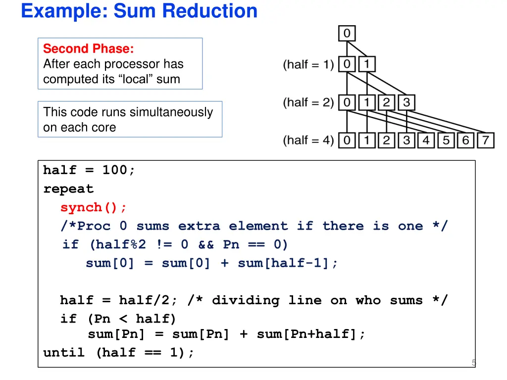 example sum reduction 1