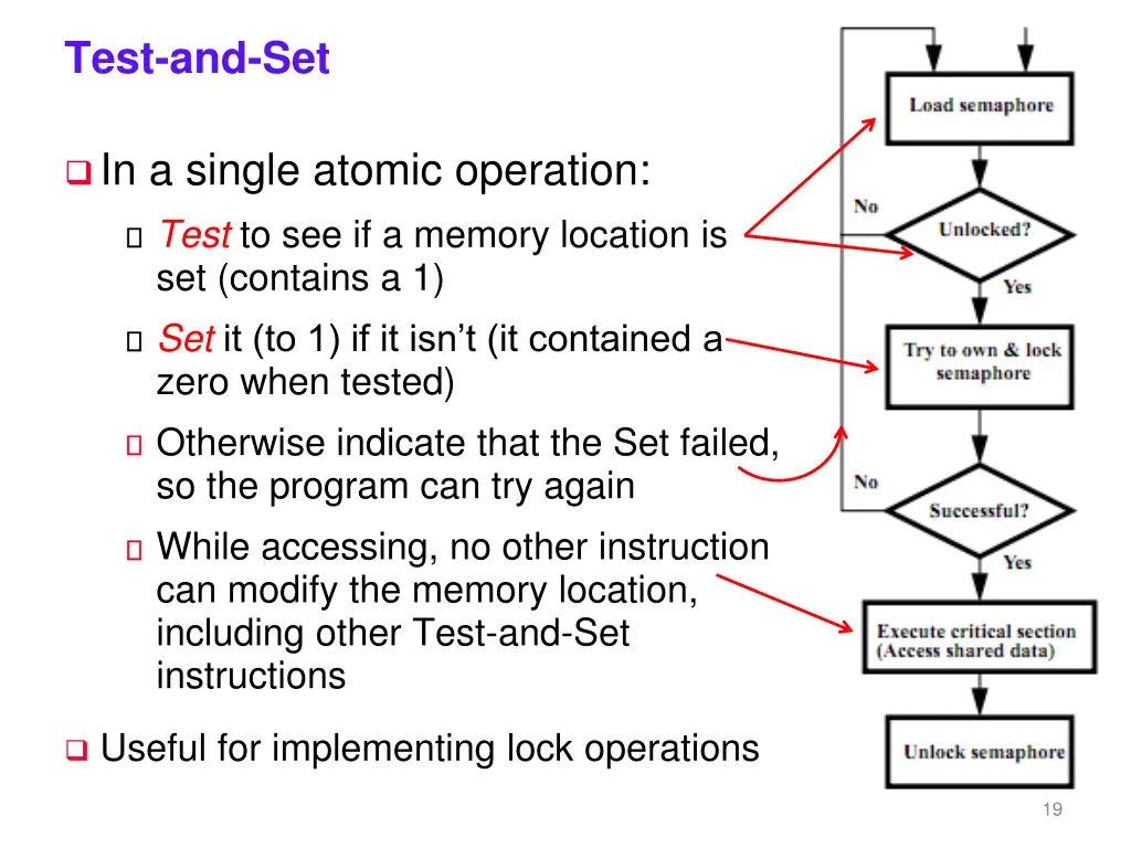 test and set