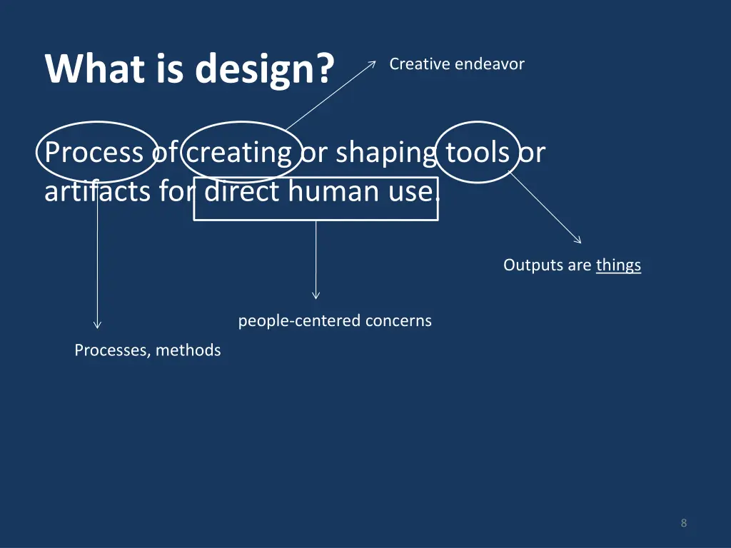 what is design