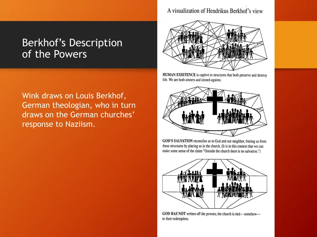 berkhof s description of the powers