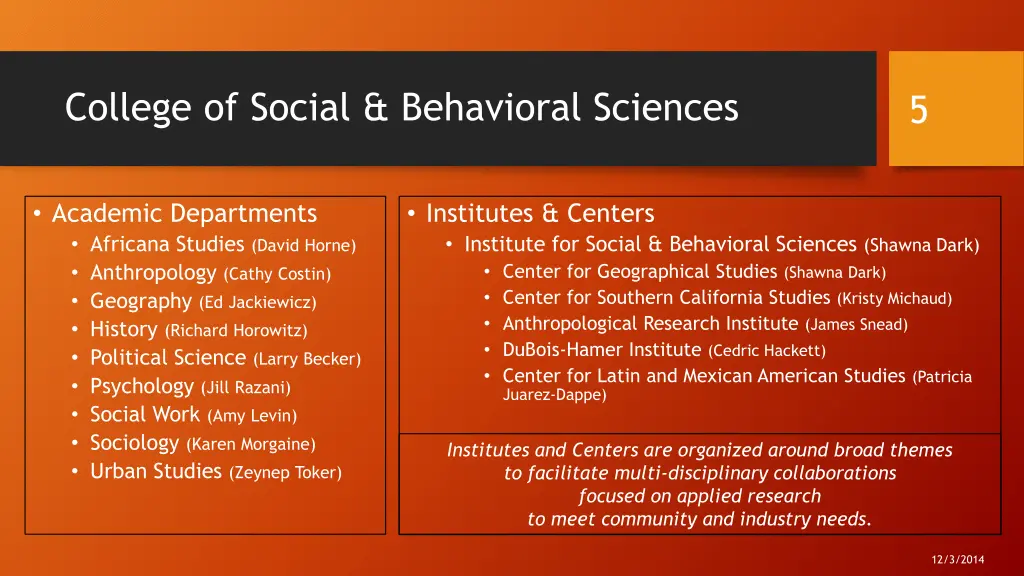 college of social behavioral sciences