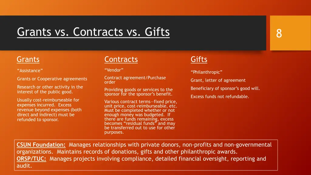 grants vs contracts vs gifts