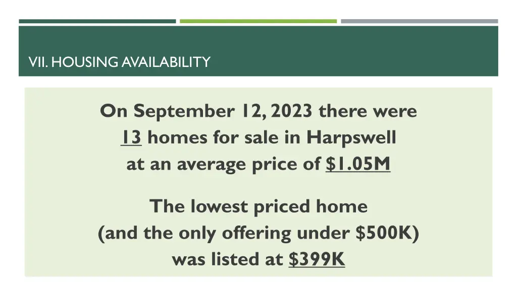 vii housing availability