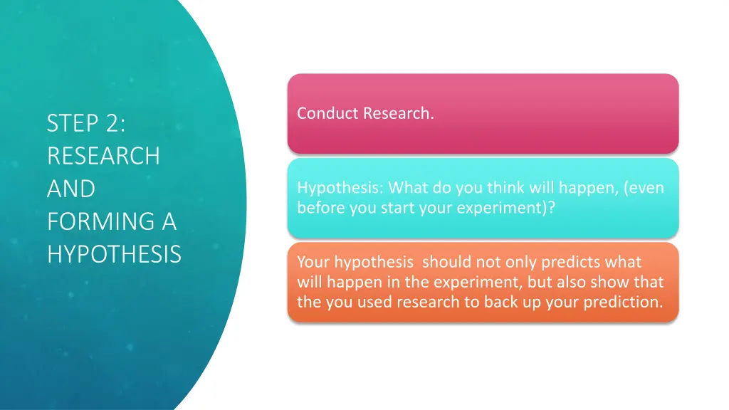 conduct research