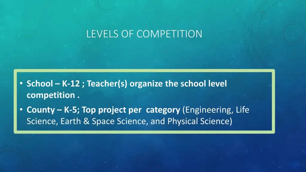 levels of competition
