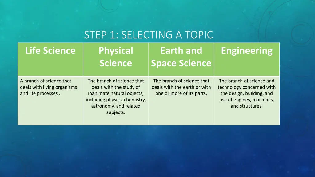 step 1 selecting a topic physical science