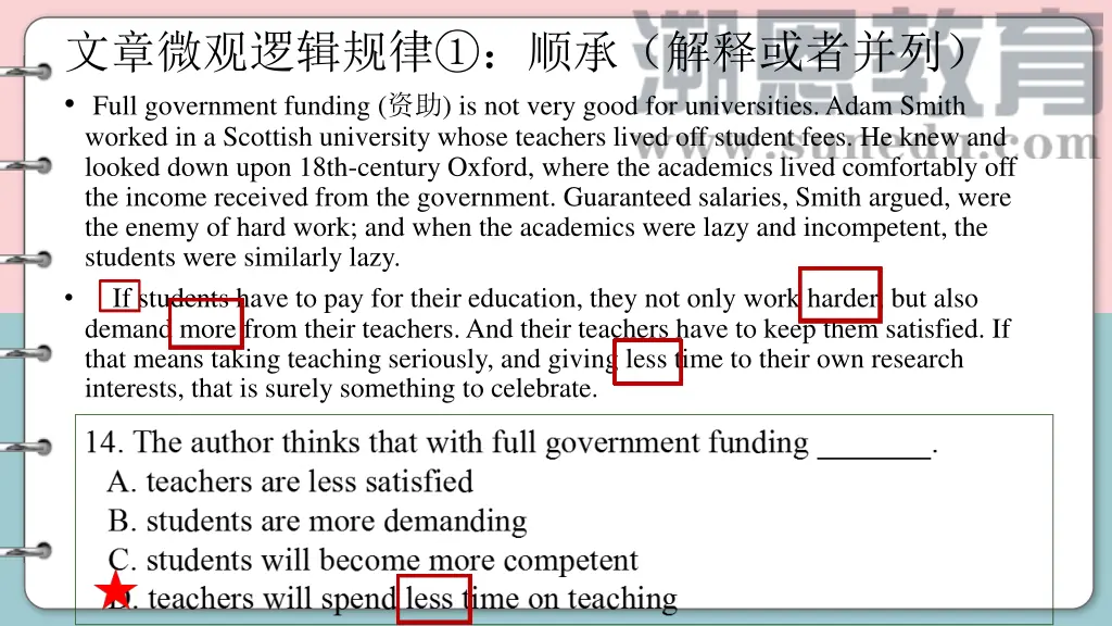full government funding is not very good