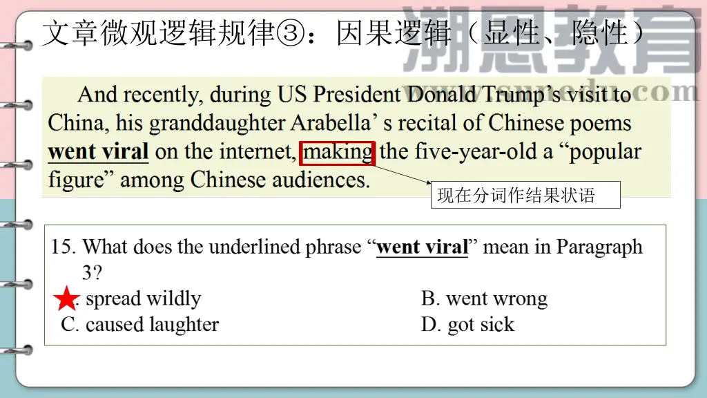 slide14