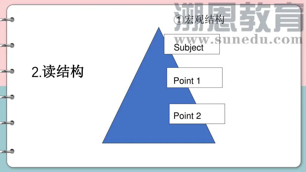 slide16