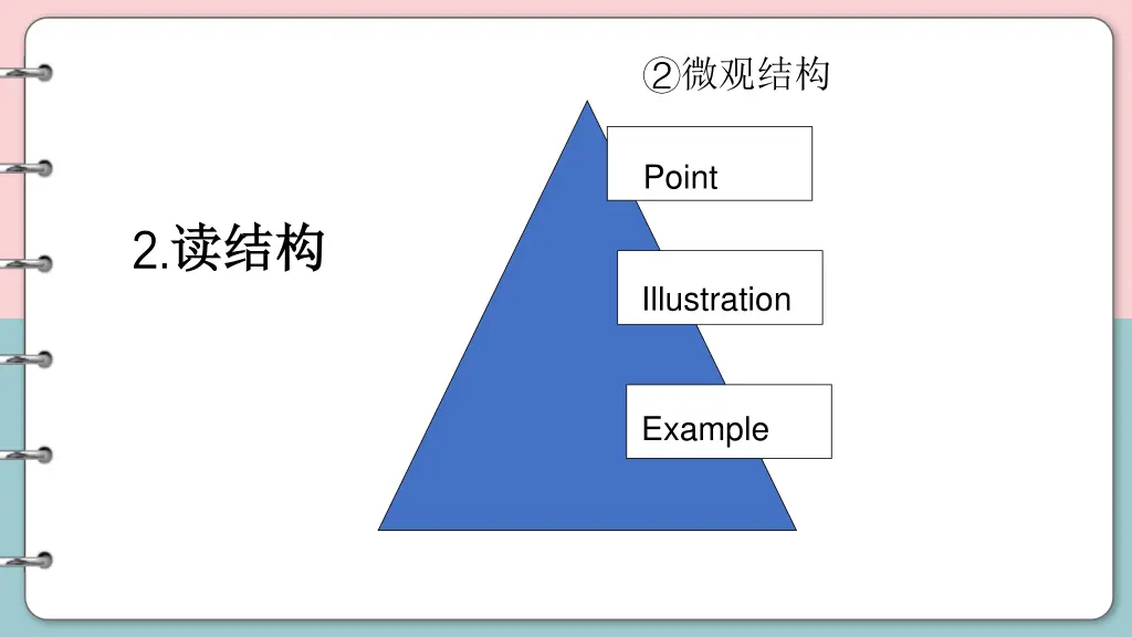 slide19
