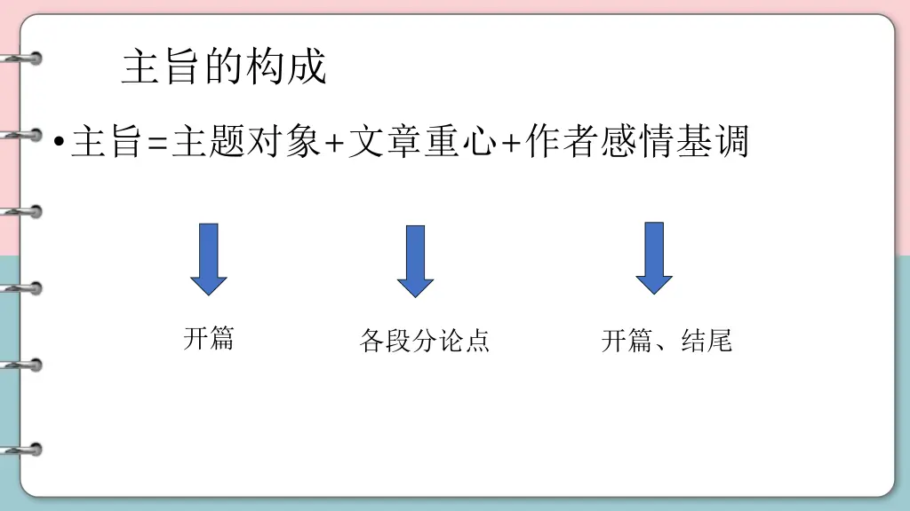 slide22