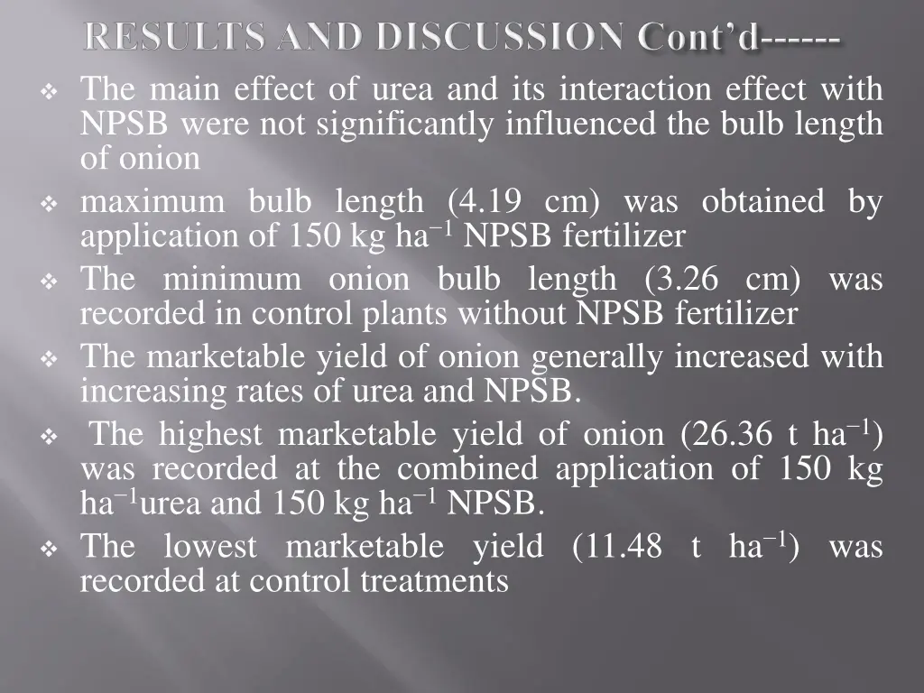 the main effect of urea and its interaction