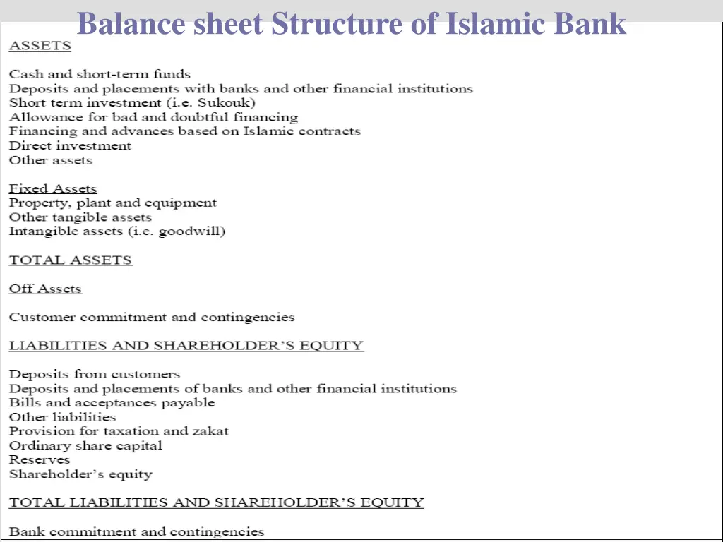 balance sheet structure of islamic bank