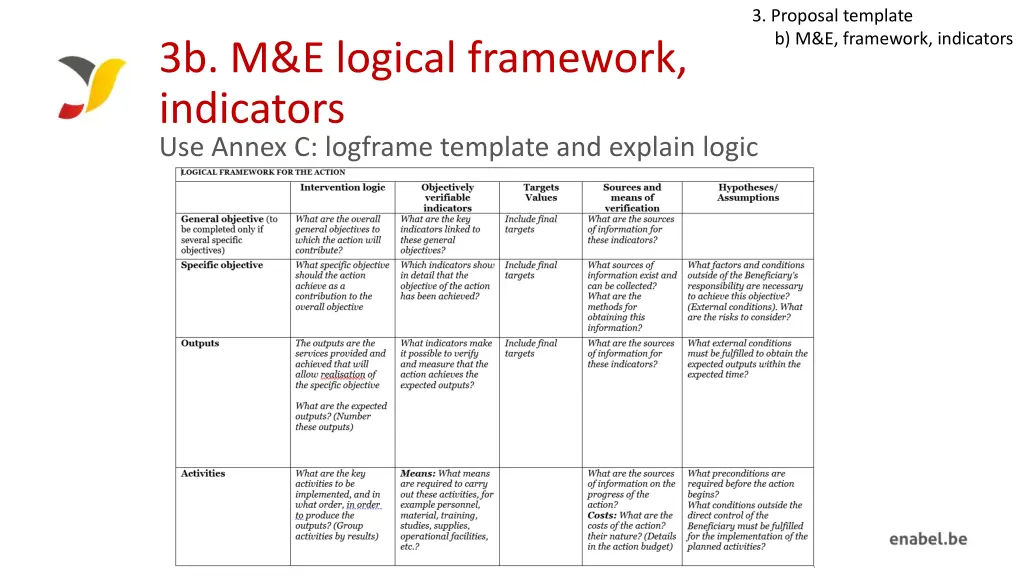 3 proposal template b m e framework indicators