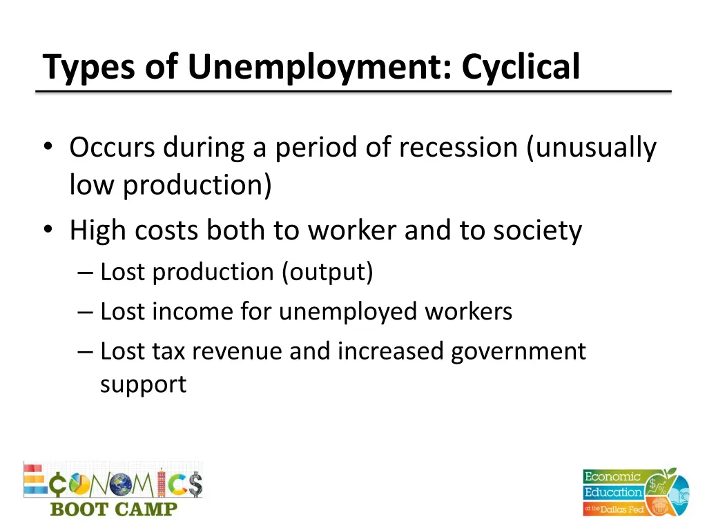 types of unemployment cyclical