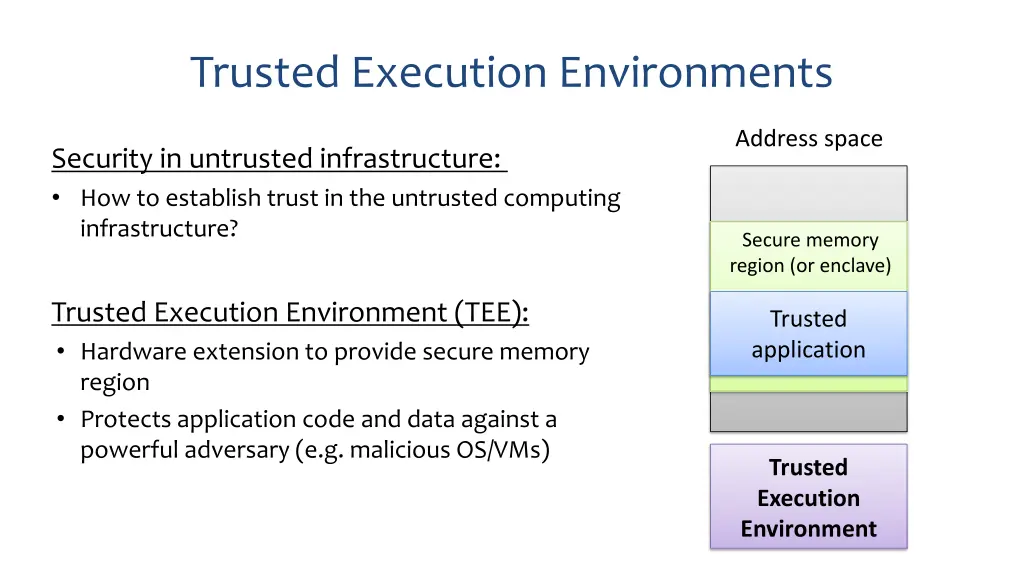 trusted execution environments