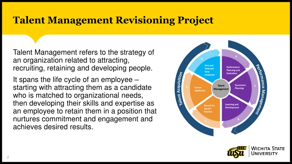 talent management revisioning project