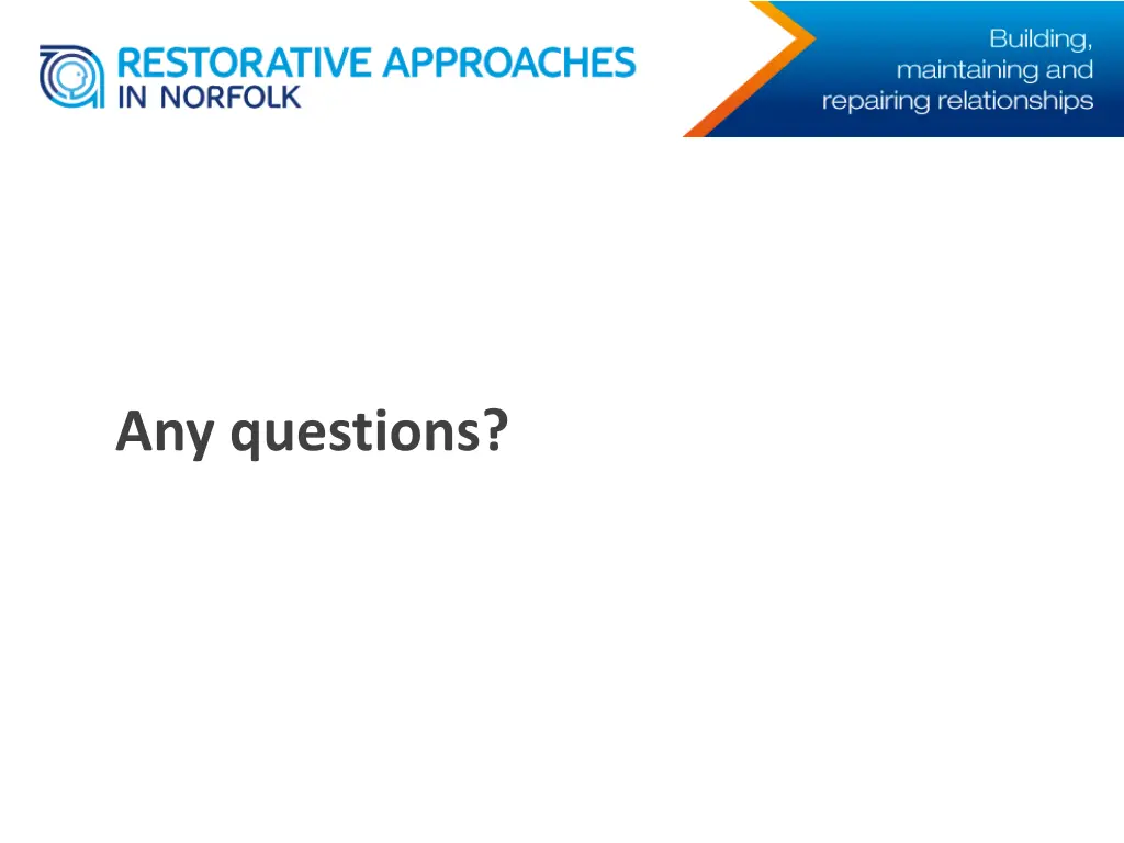 any questions