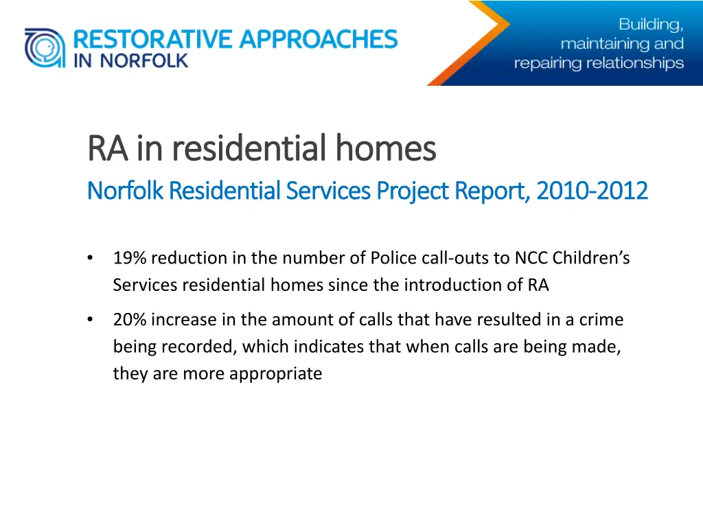 ra in residential homes ra in residential homes