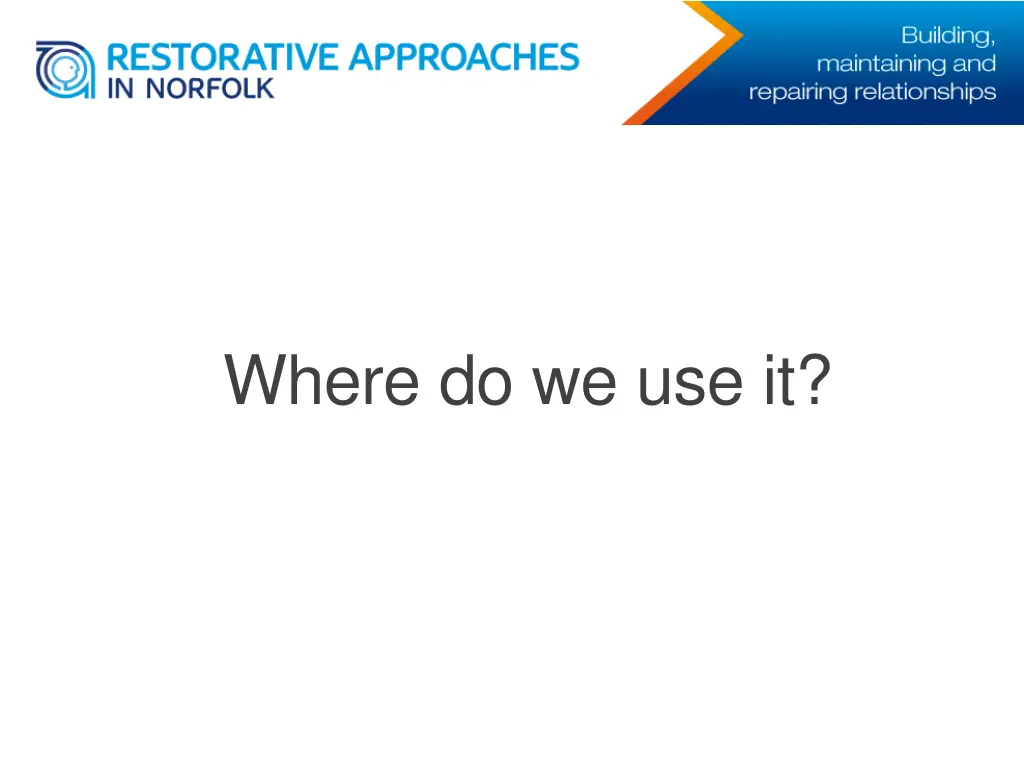 where do we use it