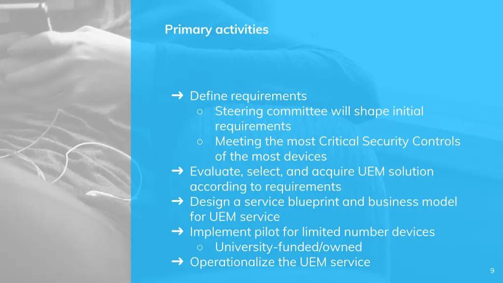 primary activities