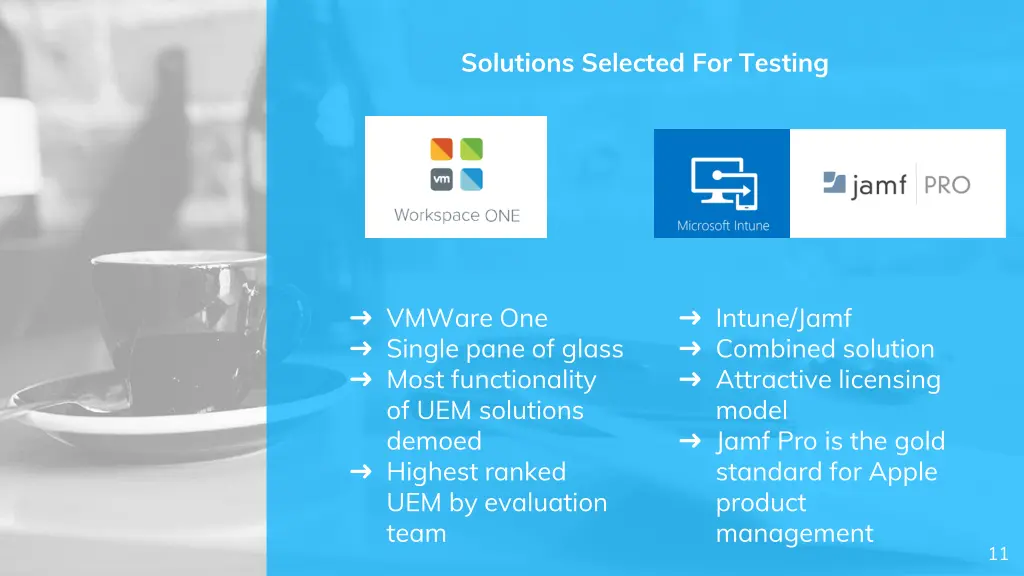 solutions selected for testing