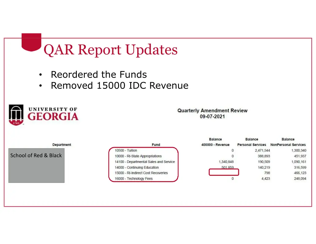 qar report updates