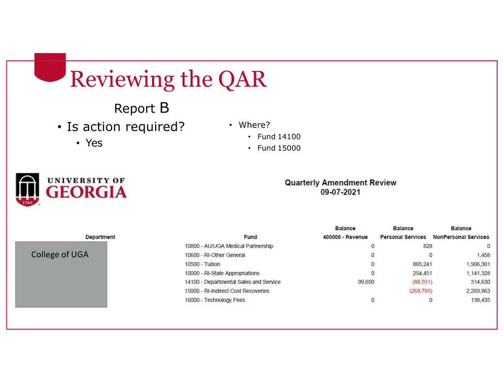 reviewing the qar