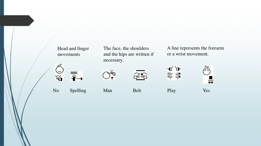a line represents the forearm or a wrist movement