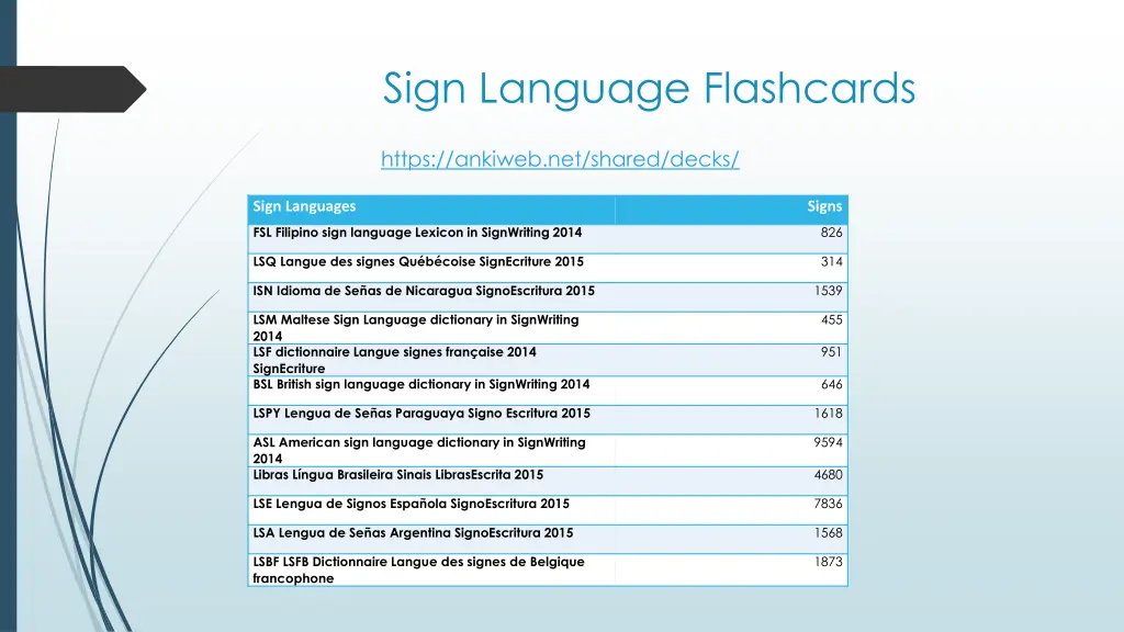 sign language flashcards