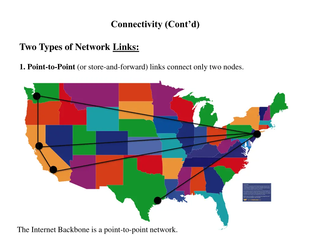 connectivity cont d