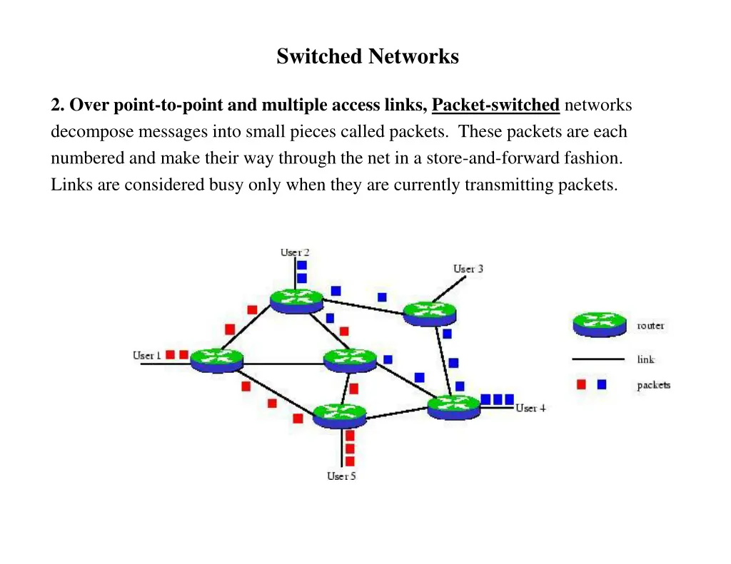 switched networks 1