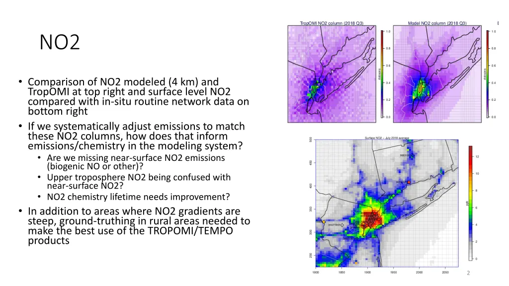 slide2