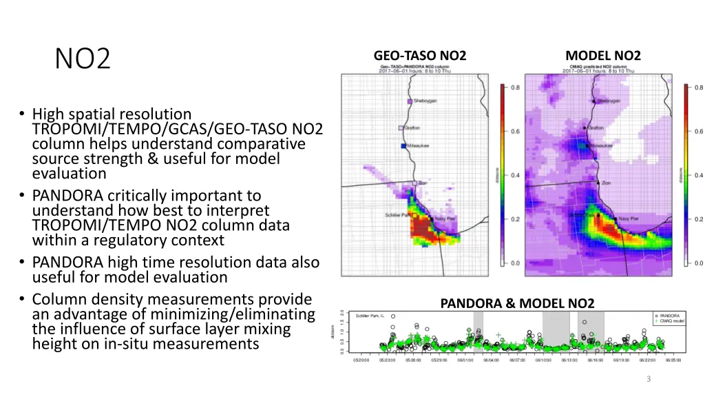slide3