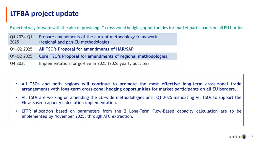 ltfba project update 3