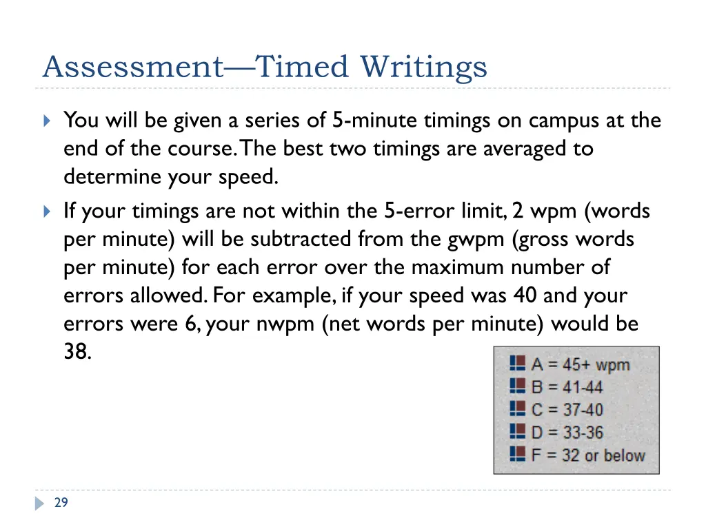assessment timed writings