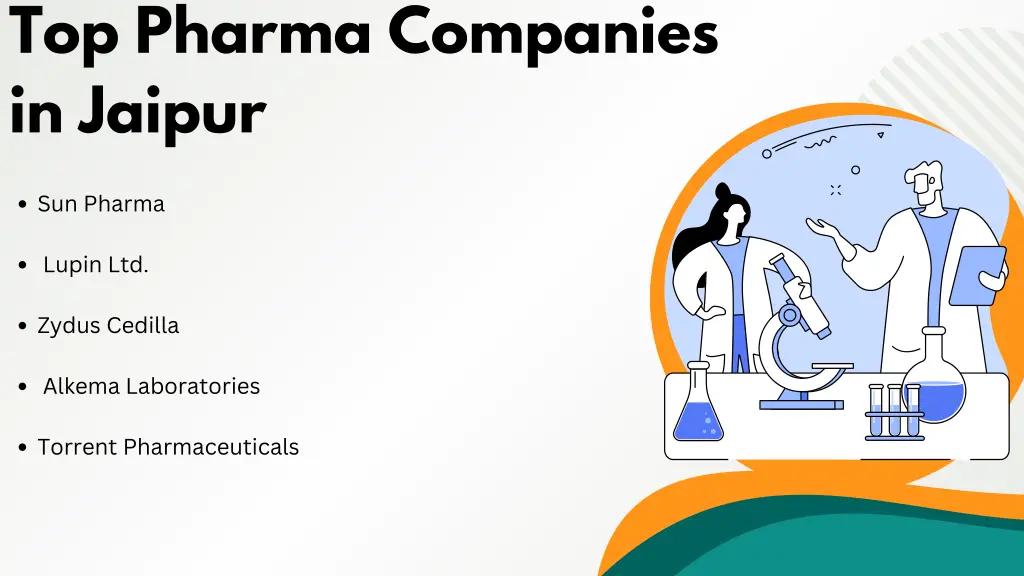 top pharma companies in jaipur