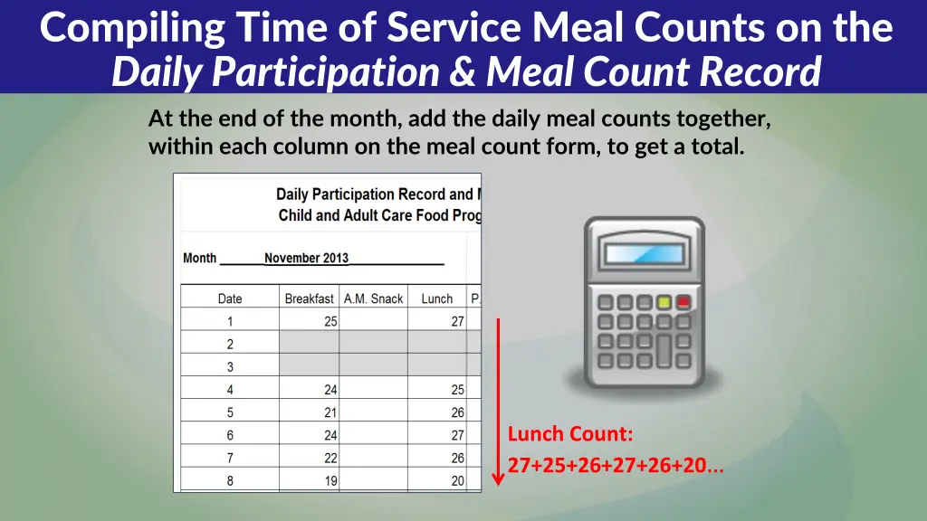 compiling time of service meal counts