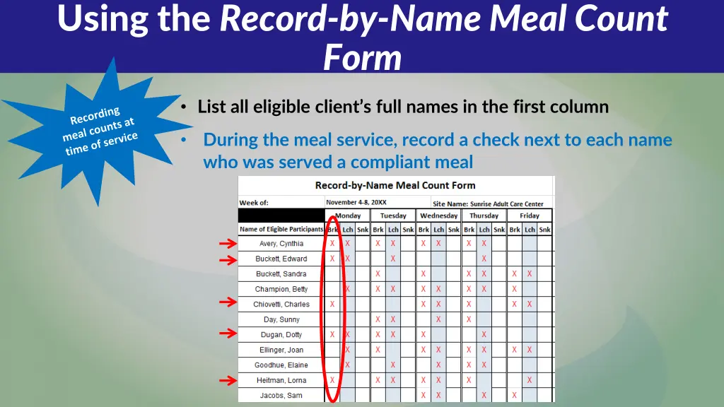using the record by name meal count form