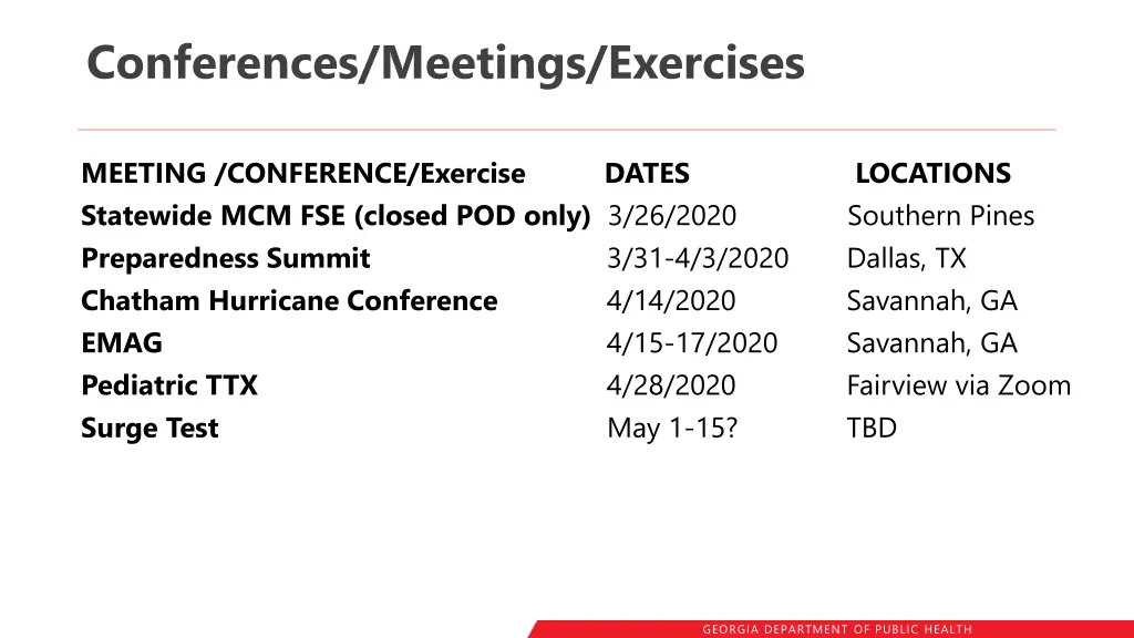 conferences meetings exercises