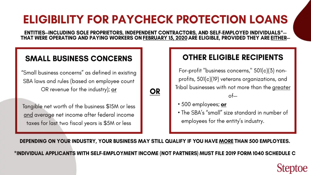 slide3