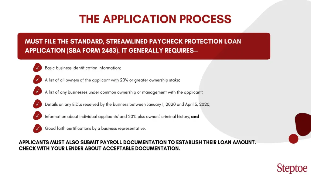 slide6