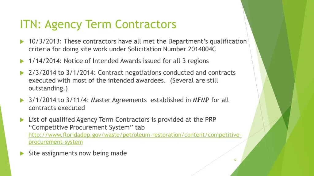 itn agency term contractors