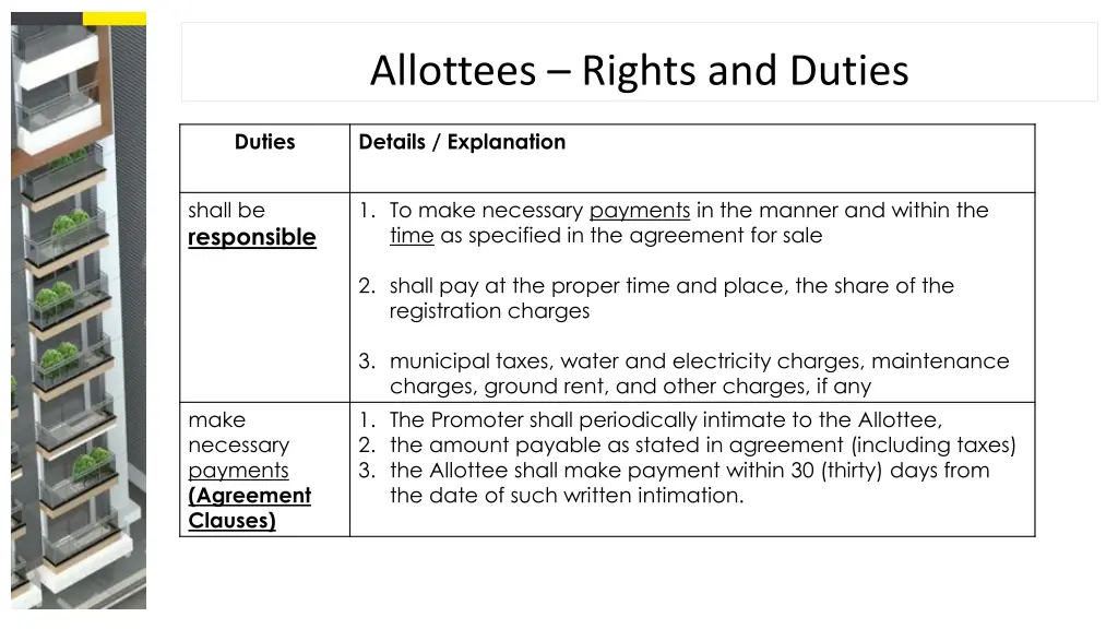 allottees rights and duties 2