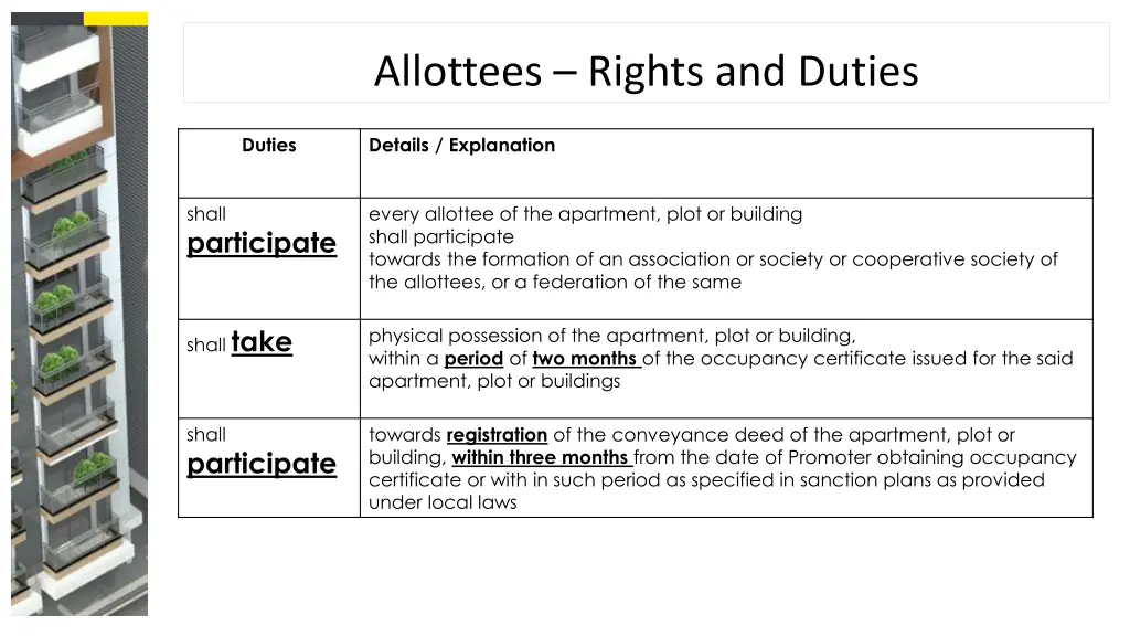 allottees rights and duties 4